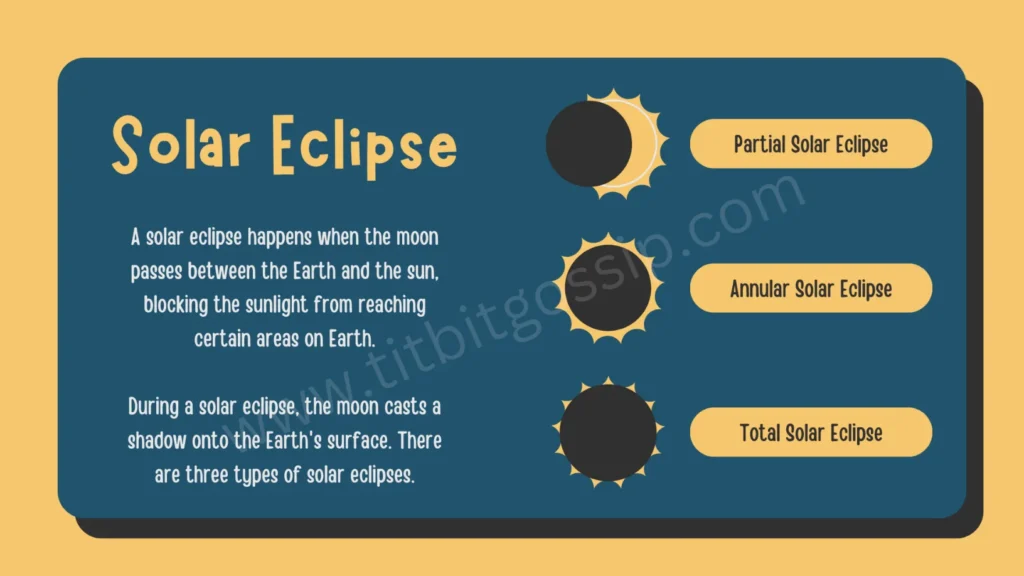 solar-eclipse-titbitgossip